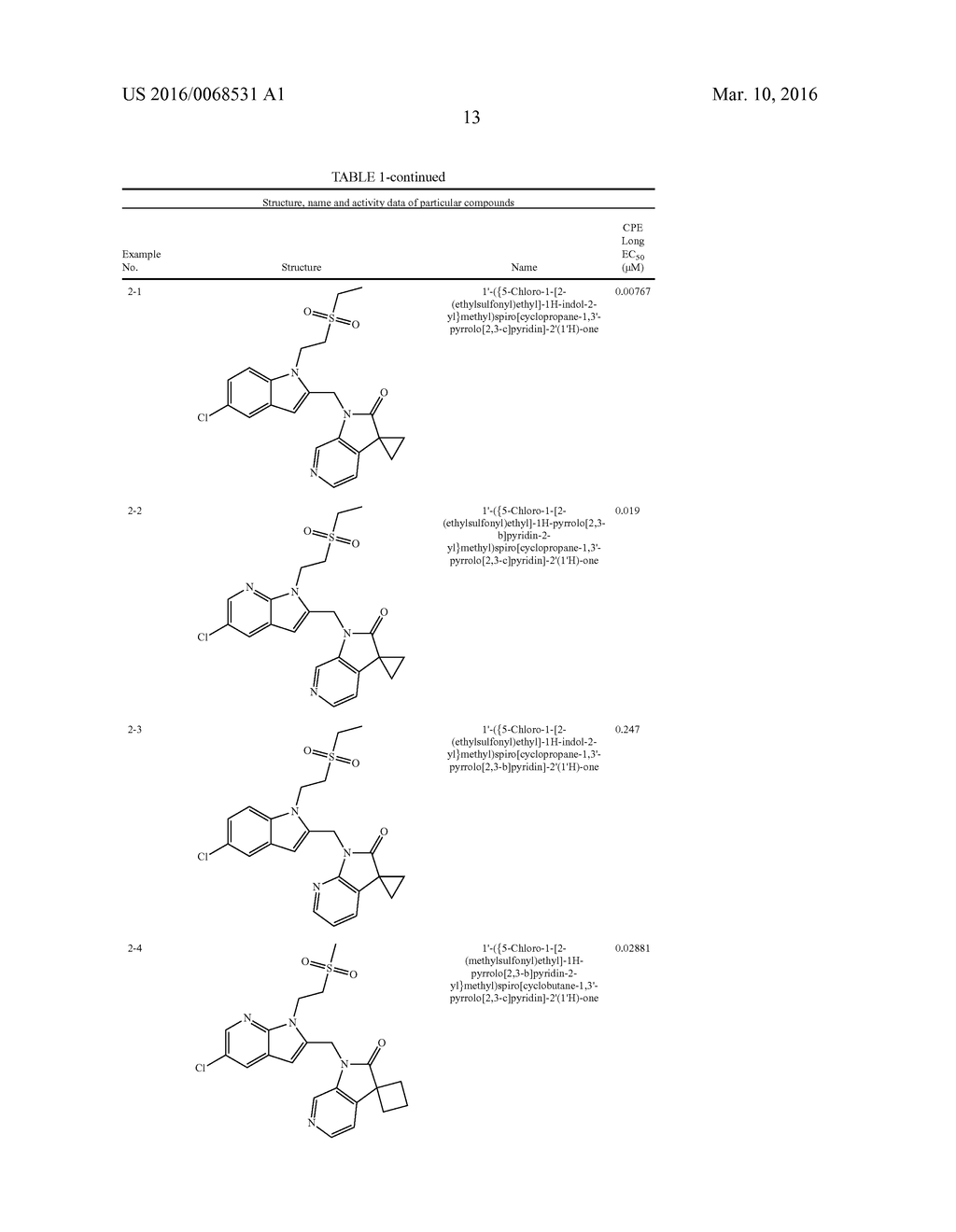 NOVEL AZA-OXO-INDOLES FOR THE TREATMENT AND PROPHYLAXIS OF RESPIRATORY     SYNCYTIAL VIRUS INFECTION - diagram, schematic, and image 14