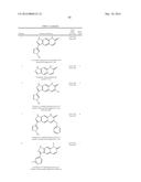 NOVEL COMPOUNDS THAT ARE ERK INHIBITORS diagram and image