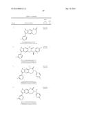 NOVEL COMPOUNDS THAT ARE ERK INHIBITORS diagram and image