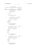 NOVEL COMPOUNDS THAT ARE ERK INHIBITORS diagram and image