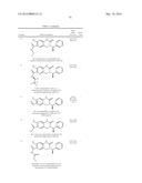 NOVEL COMPOUNDS THAT ARE ERK INHIBITORS diagram and image