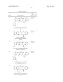 NOVEL COMPOUNDS THAT ARE ERK INHIBITORS diagram and image