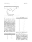 NOVEL COMPOUNDS THAT ARE ERK INHIBITORS diagram and image