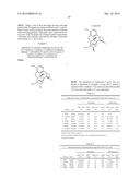 PROCESS FOR PREPARING 7BETA-SUBSTITUTED 6ALPHA,14ALPHA-ETHENOMORPHINANS     AND 7BETA-SUBSTITUTED 6ALPHA,14ALPHA-ETHANOMORPHINANS diagram and image