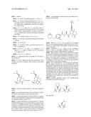 PROTEASE INHIBITORS diagram and image