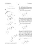 PROTEASE INHIBITORS diagram and image