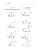 IRAK INHIBITORS AND USES THEREOF diagram and image