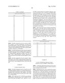 IRAK INHIBITORS AND USES THEREOF diagram and image