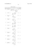 NOVEL MACROCYCLES AS FACTOR XIA INHIBITORS diagram and image