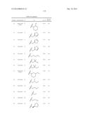 NOVEL MACROCYCLES AS FACTOR XIA INHIBITORS diagram and image