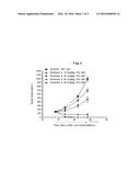 COMPOUNDS THAT INHIBIT MCL-1 PROTEIN diagram and image