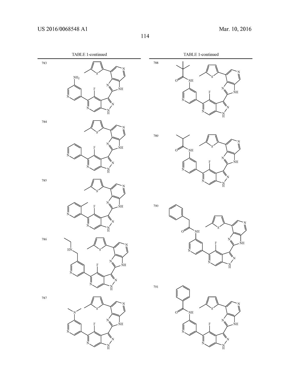 3-(3H-IMIDAZO[4,5-C]PYRIDIN-2-YL)-1H-PYRAZOLO[3,4-C]PYRIDINE AND     THERAPEUTIC USES THEREOF - diagram, schematic, and image 115