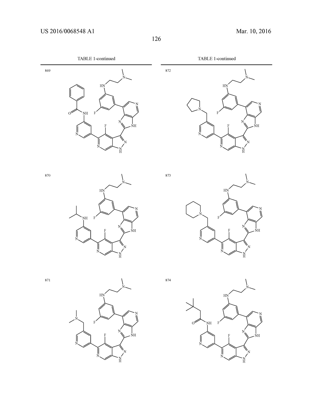 3-(3H-IMIDAZO[4,5-C]PYRIDIN-2-YL)-1H-PYRAZOLO[3,4-C]PYRIDINE AND     THERAPEUTIC USES THEREOF - diagram, schematic, and image 127