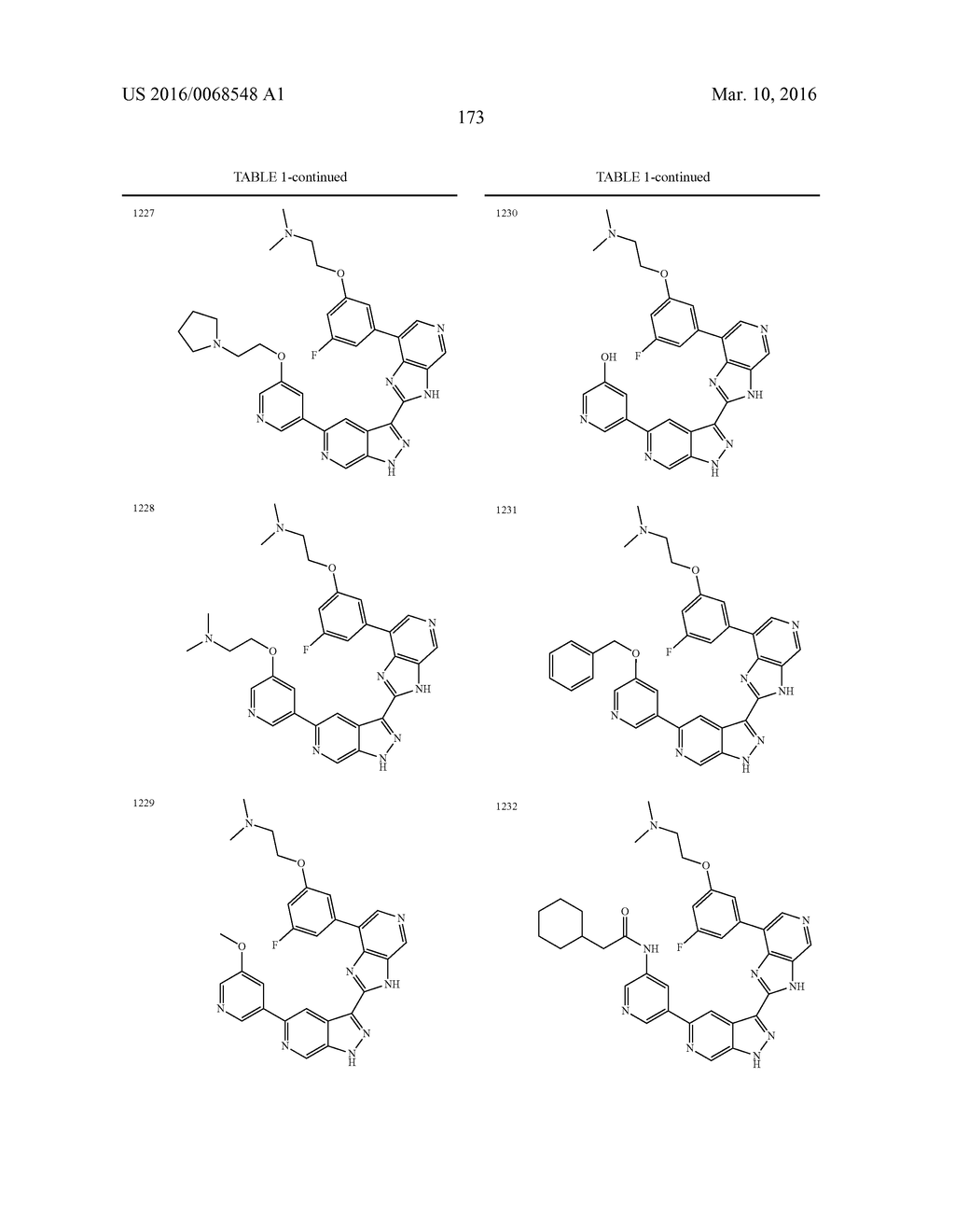 3-(3H-IMIDAZO[4,5-C]PYRIDIN-2-YL)-1H-PYRAZOLO[3,4-C]PYRIDINE AND     THERAPEUTIC USES THEREOF - diagram, schematic, and image 174