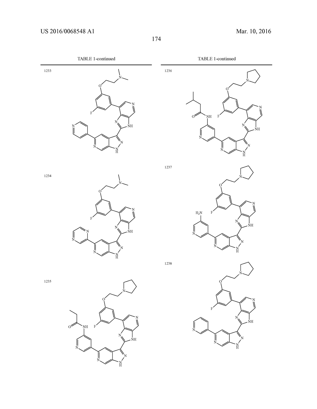 3-(3H-IMIDAZO[4,5-C]PYRIDIN-2-YL)-1H-PYRAZOLO[3,4-C]PYRIDINE AND     THERAPEUTIC USES THEREOF - diagram, schematic, and image 175