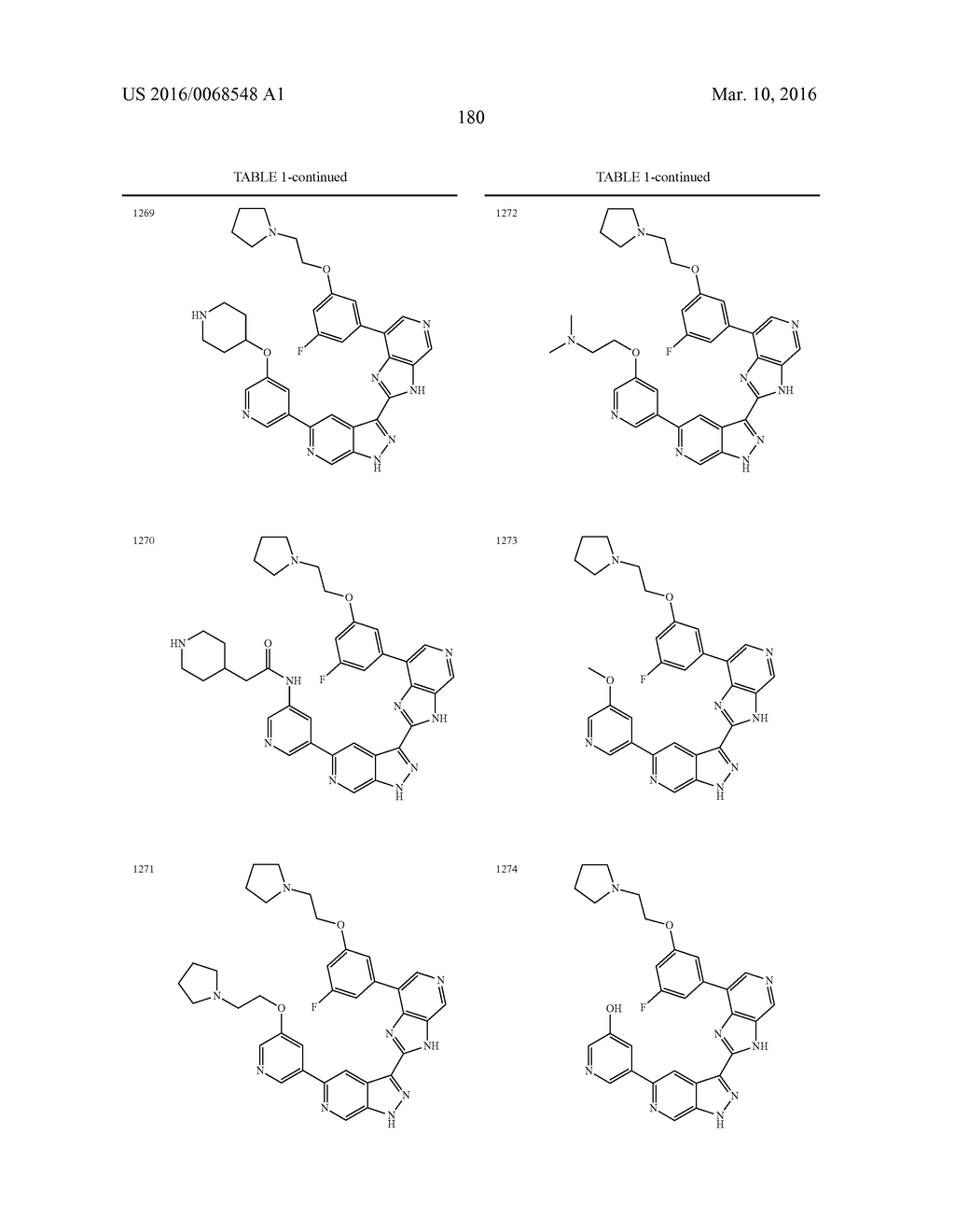 3-(3H-IMIDAZO[4,5-C]PYRIDIN-2-YL)-1H-PYRAZOLO[3,4-C]PYRIDINE AND     THERAPEUTIC USES THEREOF - diagram, schematic, and image 181