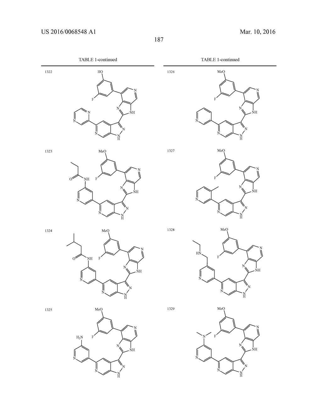 3-(3H-IMIDAZO[4,5-C]PYRIDIN-2-YL)-1H-PYRAZOLO[3,4-C]PYRIDINE AND     THERAPEUTIC USES THEREOF - diagram, schematic, and image 188