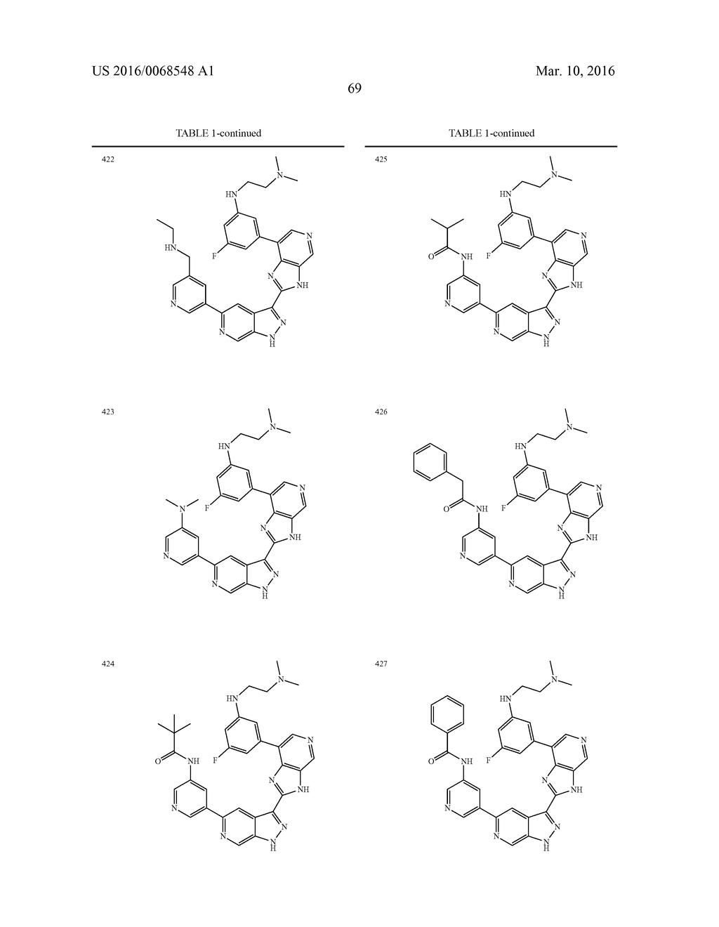 3-(3H-IMIDAZO[4,5-C]PYRIDIN-2-YL)-1H-PYRAZOLO[3,4-C]PYRIDINE AND     THERAPEUTIC USES THEREOF - diagram, schematic, and image 70
