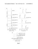 COMPOSITIONS AND METHODS FOR ALTERING SECOND MESSENGER SIGNALING diagram and image