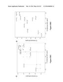 COMPOSITIONS AND METHODS FOR ALTERING SECOND MESSENGER SIGNALING diagram and image