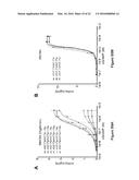 COMPOSITIONS AND METHODS FOR ALTERING SECOND MESSENGER SIGNALING diagram and image