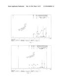 19-NOR NEUROACTIVE STEROIDS AND METHODS OF USE THEREOF diagram and image