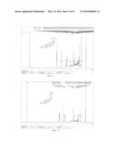 19-NOR NEUROACTIVE STEROIDS AND METHODS OF USE THEREOF diagram and image