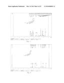 19-NOR NEUROACTIVE STEROIDS AND METHODS OF USE THEREOF diagram and image