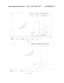 19-NOR NEUROACTIVE STEROIDS AND METHODS OF USE THEREOF diagram and image