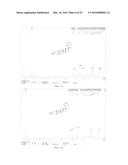 19-NOR NEUROACTIVE STEROIDS AND METHODS OF USE THEREOF diagram and image