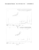 19-NOR NEUROACTIVE STEROIDS AND METHODS OF USE THEREOF diagram and image