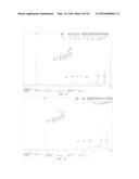 19-NOR NEUROACTIVE STEROIDS AND METHODS OF USE THEREOF diagram and image