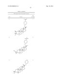 19-NOR NEUROACTIVE STEROIDS AND METHODS OF USE THEREOF diagram and image