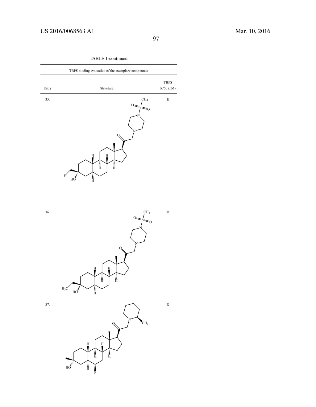 19-NOR NEUROACTIVE STEROIDS AND METHODS OF USE THEREOF - diagram, schematic, and image 123