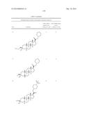 19-NOR NEUROACTIVE STEROIDS AND METHODS OF USE THEREOF diagram and image