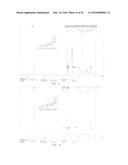 19-NOR NEUROACTIVE STEROIDS AND METHODS OF USE THEREOF diagram and image