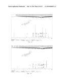 19-NOR NEUROACTIVE STEROIDS AND METHODS OF USE THEREOF diagram and image