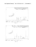 19-NOR NEUROACTIVE STEROIDS AND METHODS OF USE THEREOF diagram and image