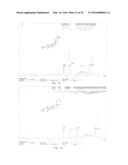 19-NOR NEUROACTIVE STEROIDS AND METHODS OF USE THEREOF diagram and image