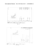 19-NOR NEUROACTIVE STEROIDS AND METHODS OF USE THEREOF diagram and image