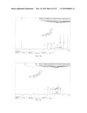 19-NOR NEUROACTIVE STEROIDS AND METHODS OF USE THEREOF diagram and image