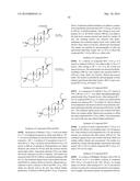 19-NOR NEUROACTIVE STEROIDS AND METHODS OF USE THEREOF diagram and image