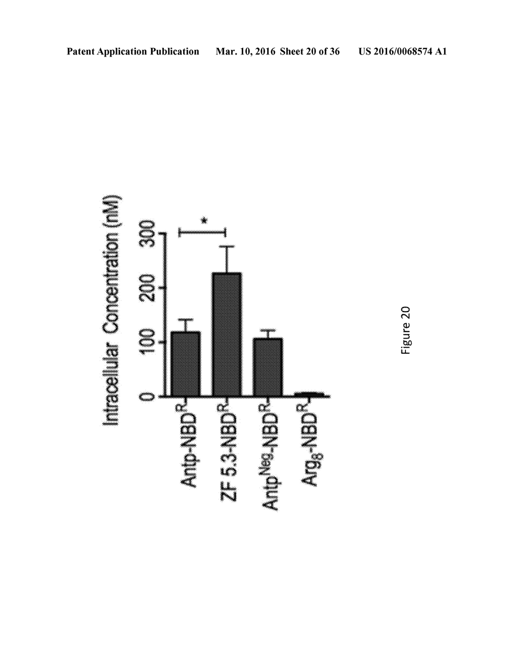 Modified Proteins and Methods of Use Thereof - diagram, schematic, and image 21