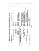 PEPTIDE VACCINE FOR PREVENTION AND IMMUNOTHERAPY OF DEMENTIA OF THE     ALZHEIMER S TYPE diagram and image