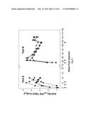 PEPTIDE VACCINE FOR PREVENTION AND IMMUNOTHERAPY OF DEMENTIA OF THE     ALZHEIMER S TYPE diagram and image