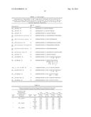 PEPTIDE VACCINE FOR PREVENTION AND IMMUNOTHERAPY OF DEMENTIA OF THE     ALZHEIMER S TYPE diagram and image