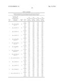 PEPTIDE VACCINE FOR PREVENTION AND IMMUNOTHERAPY OF DEMENTIA OF THE     ALZHEIMER S TYPE diagram and image