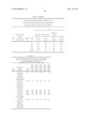 PEPTIDE VACCINE FOR PREVENTION AND IMMUNOTHERAPY OF DEMENTIA OF THE     ALZHEIMER S TYPE diagram and image