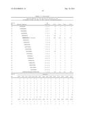 PEPTIDE VACCINE FOR PREVENTION AND IMMUNOTHERAPY OF DEMENTIA OF THE     ALZHEIMER S TYPE diagram and image