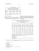 PEPTIDE VACCINE FOR PREVENTION AND IMMUNOTHERAPY OF DEMENTIA OF THE     ALZHEIMER S TYPE diagram and image